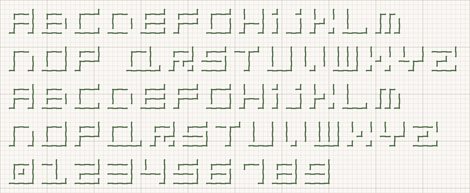 Backstitch Embossed cross stitch alphabet chart: A to Z, a to z and 0 to 9, each letter 5 stitches tall