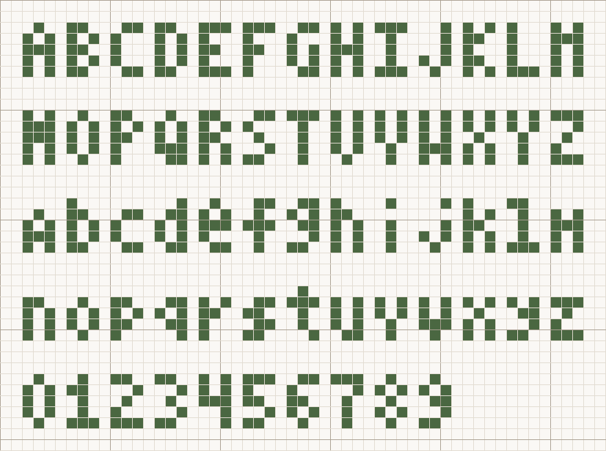 Mini cross stitch alphabet chart: A to Z, a to z and 0 to 9, each letter 5 stitches tall